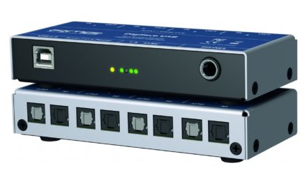 RME Digiface USB