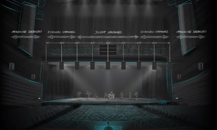 L-ISA, immersion dans le son L-Acoustics