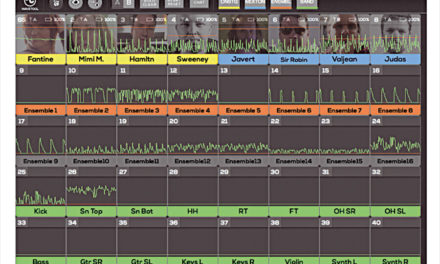 HALIOTIS DISTRIBUE WAVETOOL