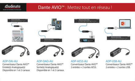 PILOTE FILMS DISTRIBUTEUR DES CONVERTISSEURS AVIO