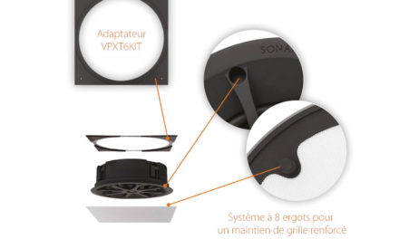 SONANCE VISUAL PERFORMANCE EXTREME