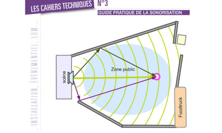 Cahier Technique #3 Guide pratique de la Sonorisation