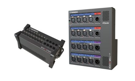 #ise2020 DIGICO
