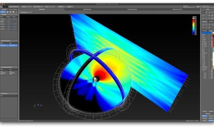 Meyer MAPP 3D
