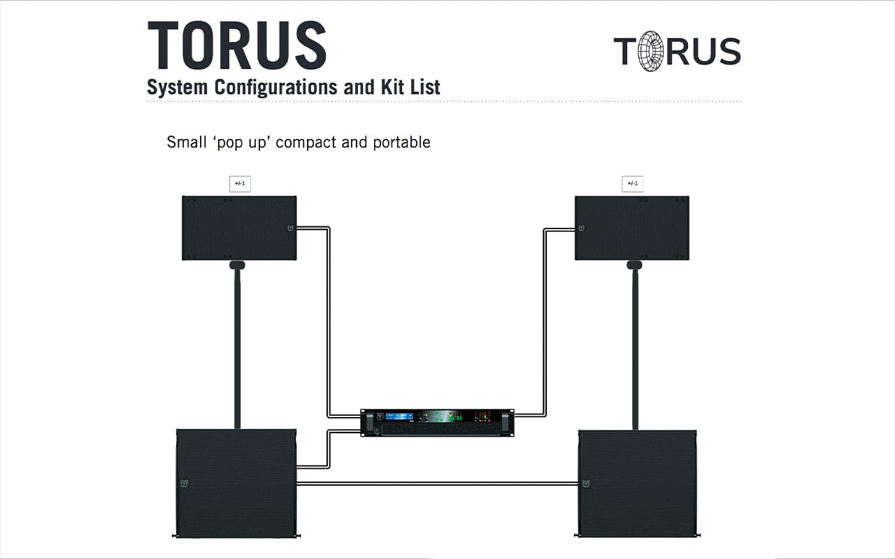 GUIDE DE CONFIGURATION  MARTIN AUDIO
