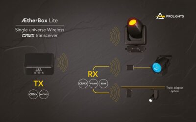 AetherBox Lite Prolights