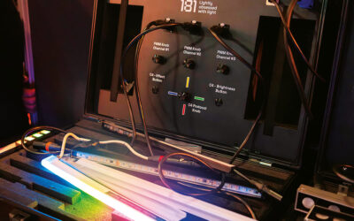 JTSE2024, LEDBOX Company