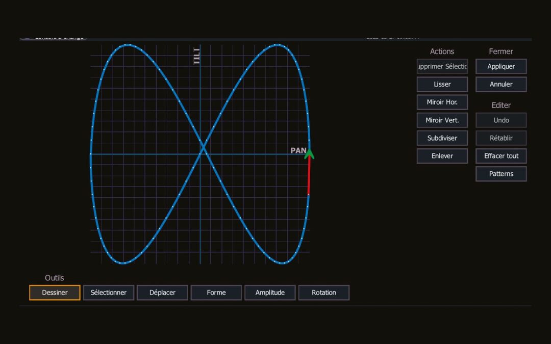 La programmation des consoles lumière #9