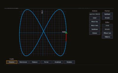 La programmation des consoles lumière #9