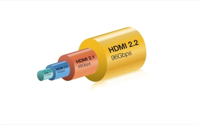 Technologies de transmission vidéo