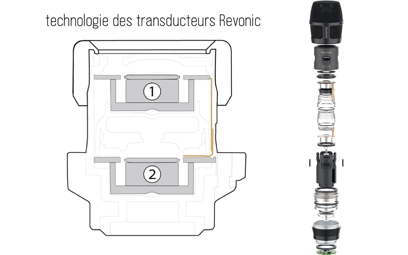 2 revonic micro innovation SONO MAGAZINE